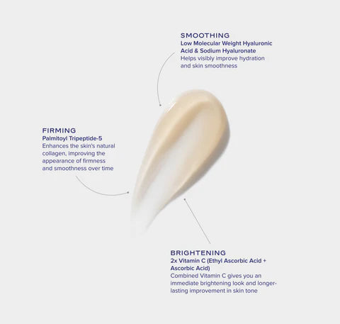 iSClinical GeneXC Firming Eye Gel