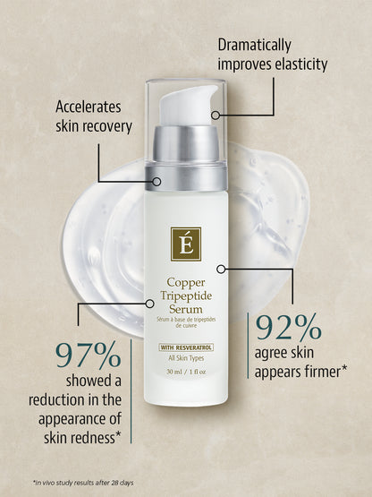 Eminence Copper Tripeptide Serum
