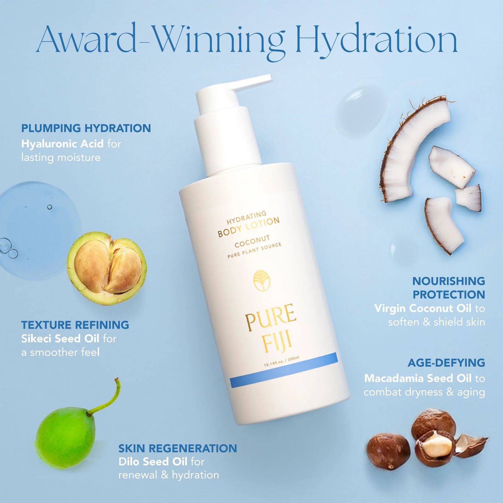 Pure Fiji Hydrating Body Lotion